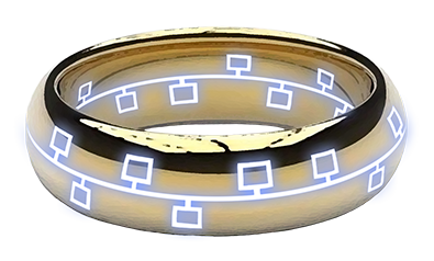 The Tolkien Ring. It's a simple golden ring, like the one from Lord of the Rings, etched with a network diagram resembling a token ring network.